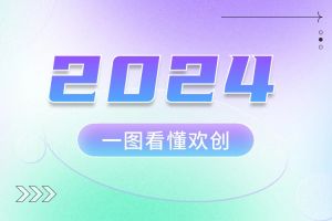 2024 | 一圖看懂歡創