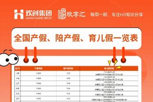 歡享匯 | 2026最新！全國31省婚假/產假/育兒假/獨生